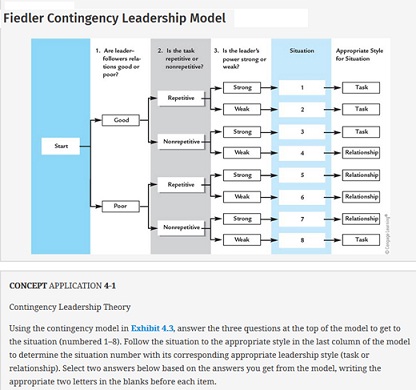 1279_Leadership model.jpg